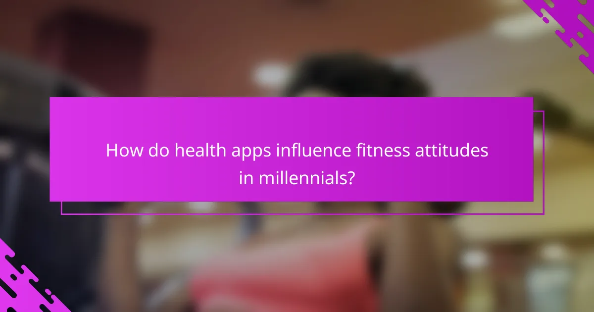 How do health apps influence fitness attitudes in millennials?